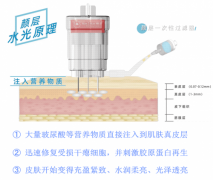 水禾雅W2，美白淡斑 素颜